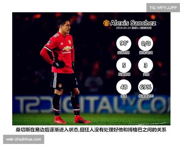 毕尔巴鄂中场控制能力与进攻终结效率相关性研究